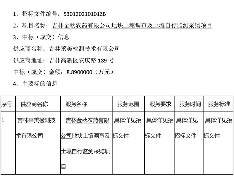 吉林金秋農(nóng)藥有限公司地塊土壤調(diào)查及土壤自行監(jiān)測采購項目中標公告