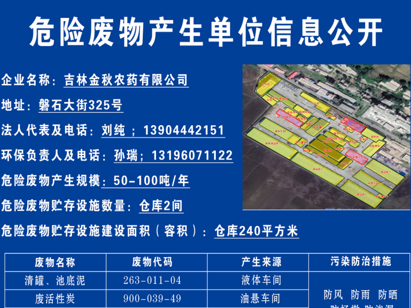 2023年危險(xiǎn)廢物污染環(huán)境防治信息